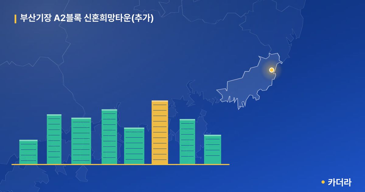 부산기장 A2블록 신혼희망타운(추가) 단지 정보 카드
