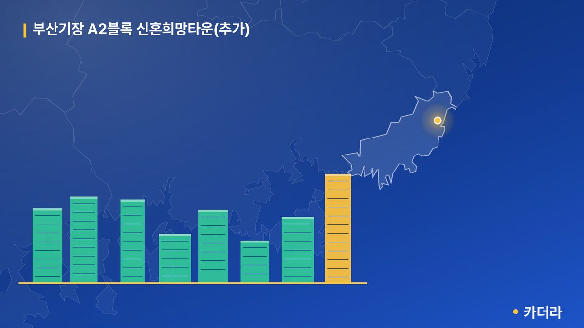부산기장 A2블록 신혼희망타운(추가) 단지 정보 카드