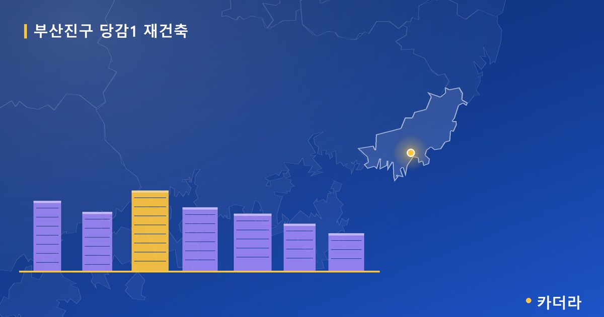 당감1 재건축 · 부산 부산진구 소재 · 부지계획 단계 현장 카드