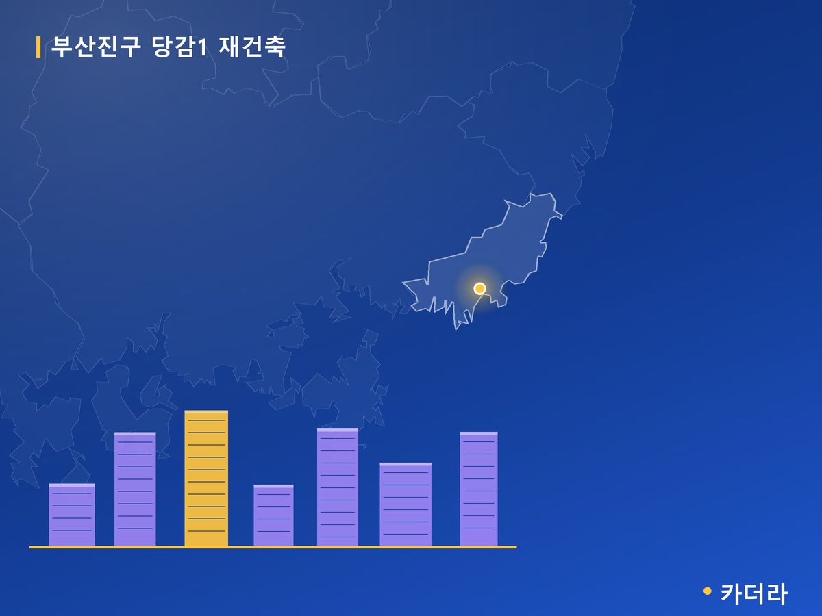 당감1 재건축 부산 분양 정보 카드