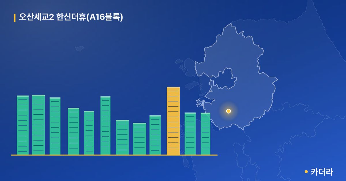 오산세교2 한신더휴(A16블록) 단지 정보 카드