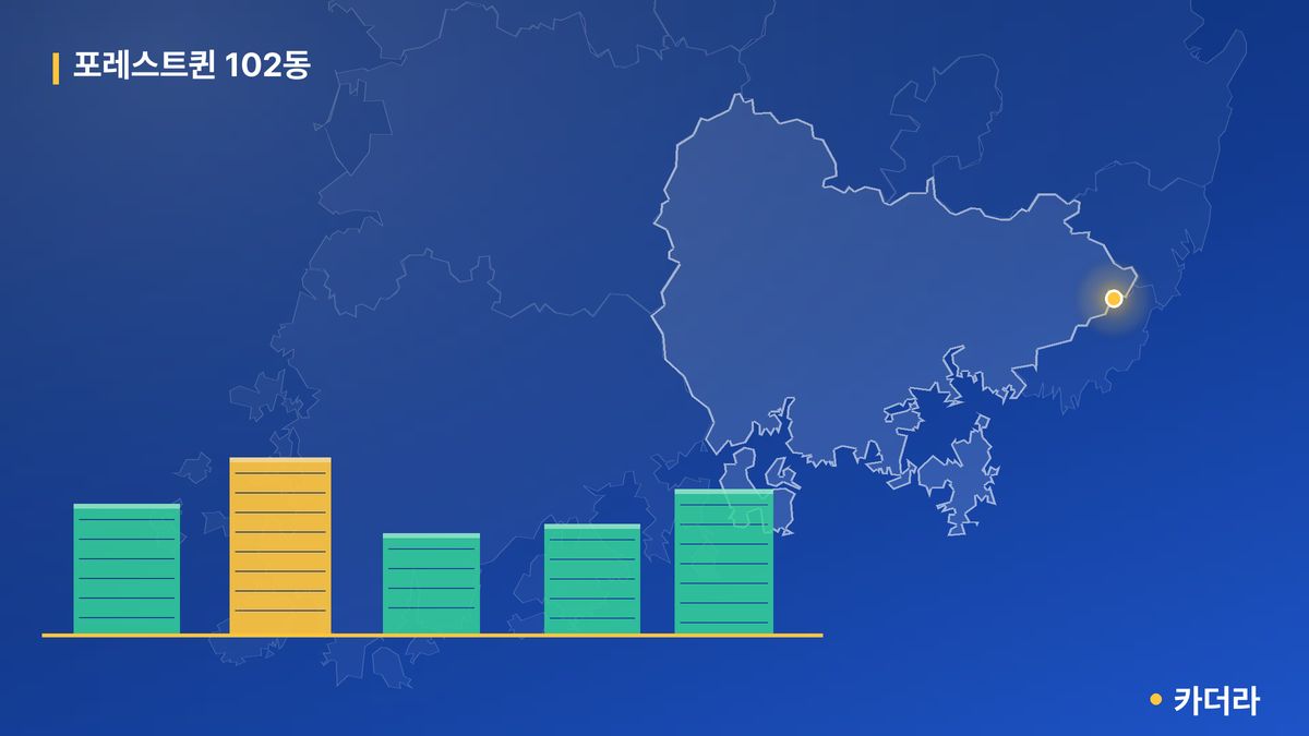 포레스트퀸 102동 단지 정보 카드