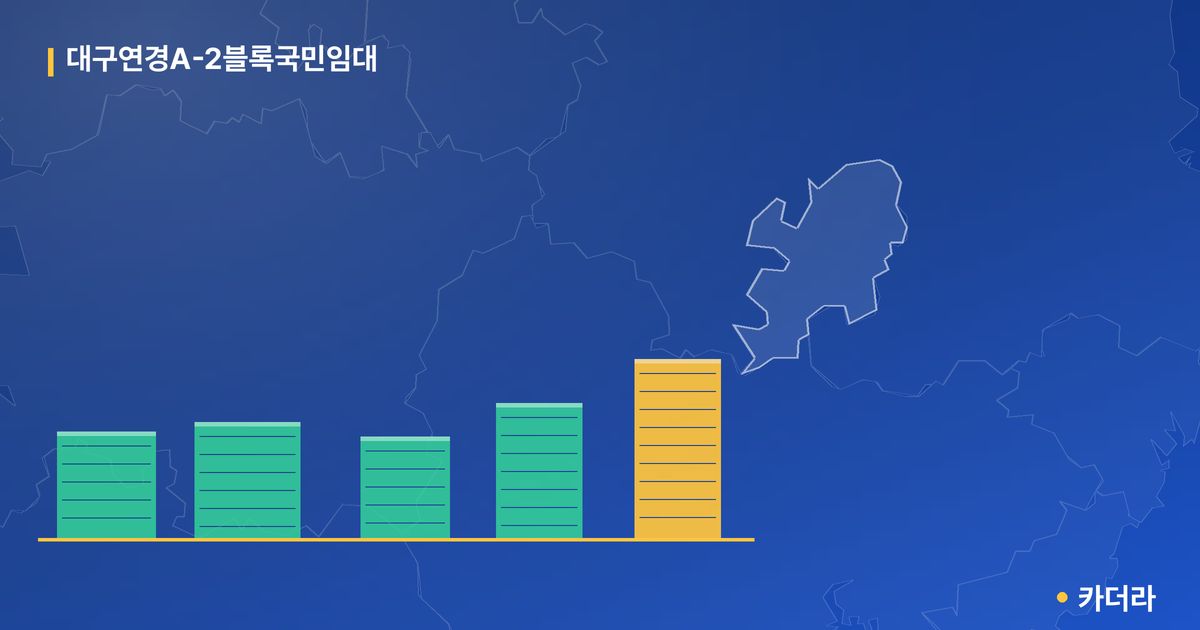 대구연경A-2블록국민임대 단지 정보 카드