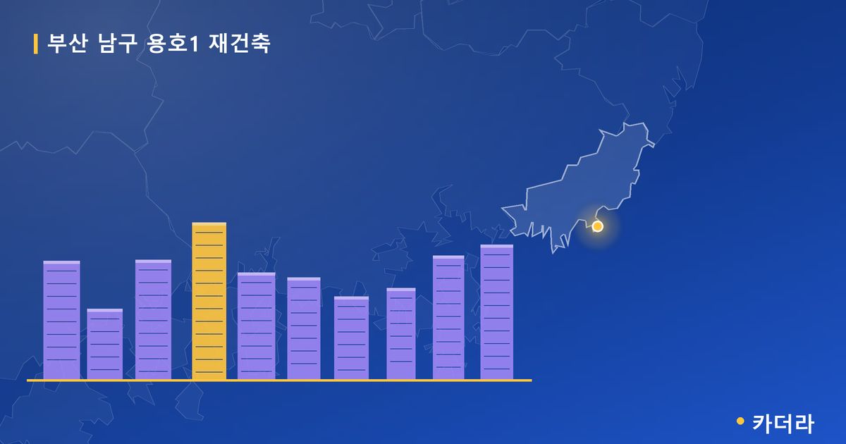 용호1 재건축 · 부산 남구 소재 · 부지계획 단계 현장 카드