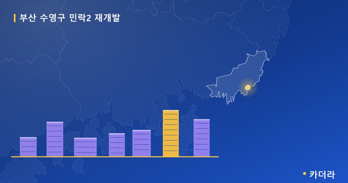 민락2 재개발 · 부산 수영구 소재 · 조합설립 단계 현장 카드