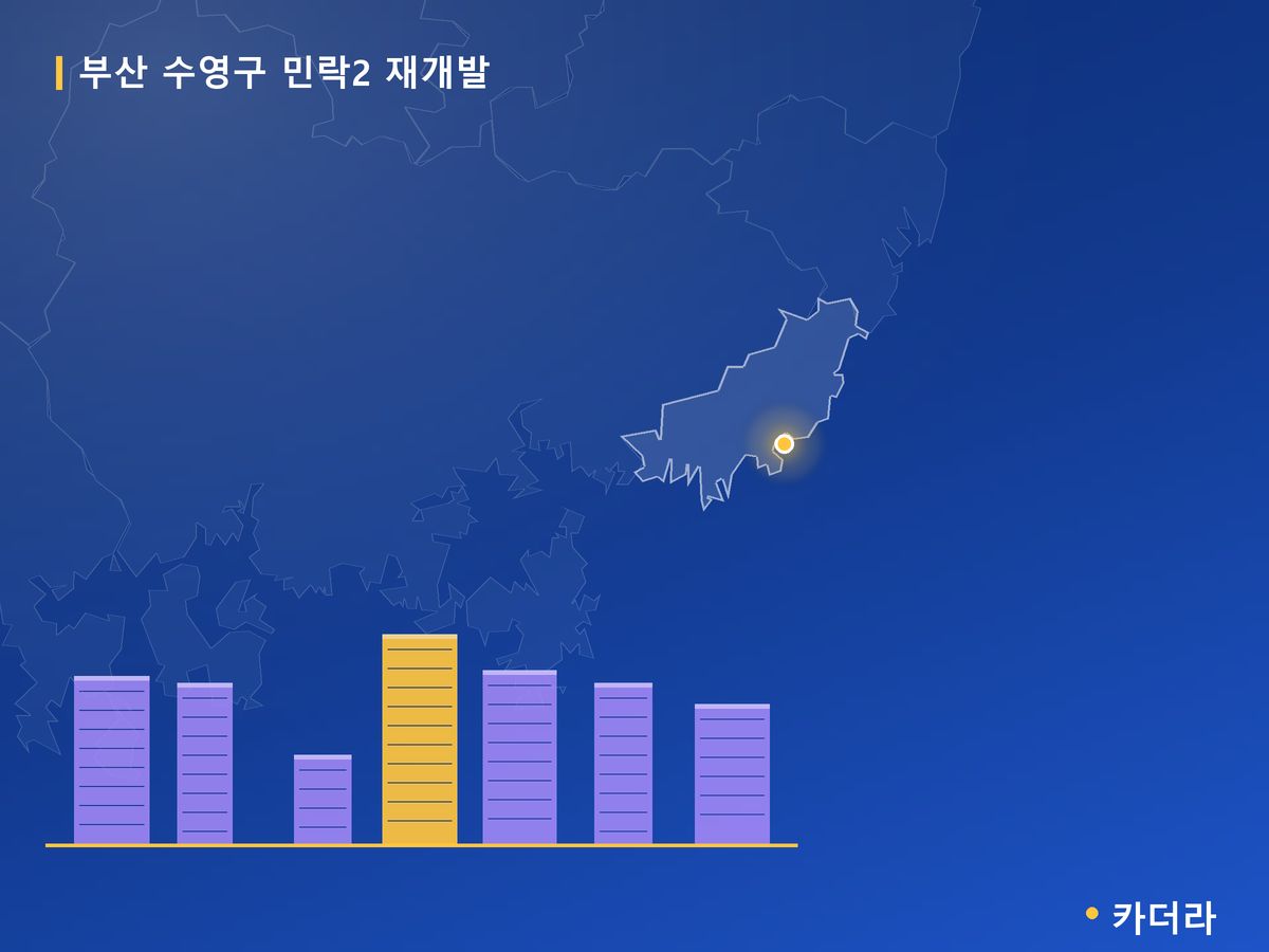 민락2 재개발 부산 분양 정보 카드