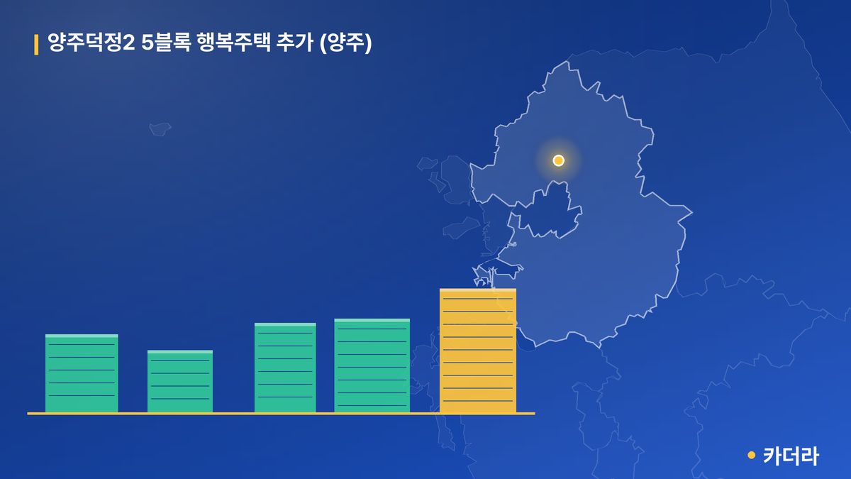 양주덕정2 5블록 행복주택 추가 (양주) 단지 정보 카드