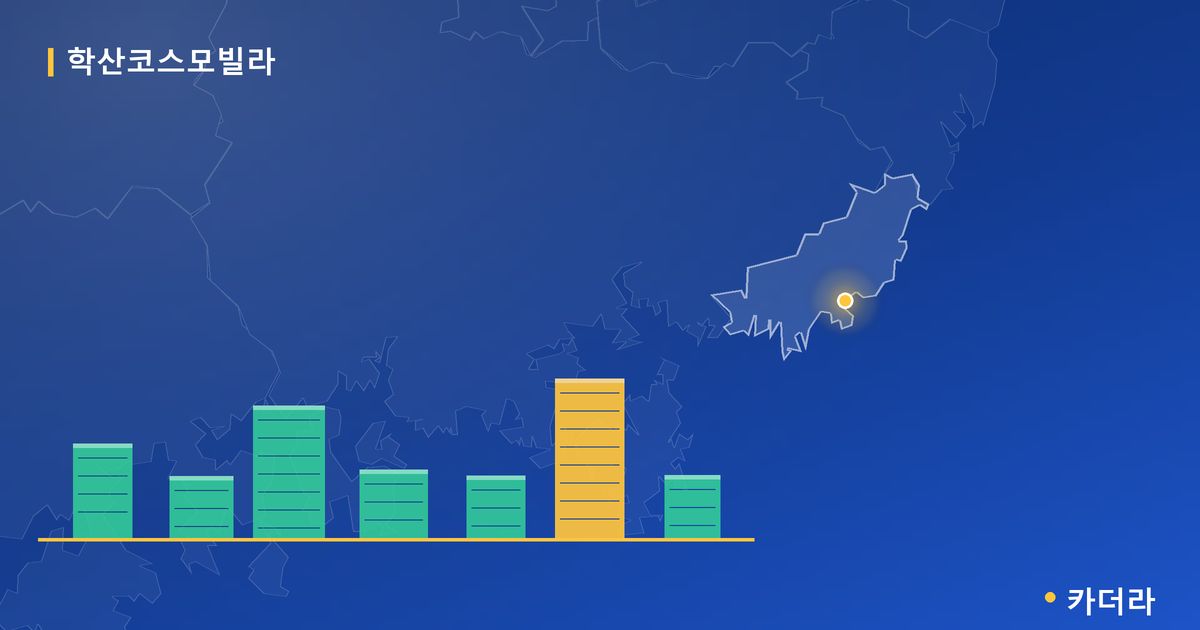 학산코스모빌라 단지 정보 카드