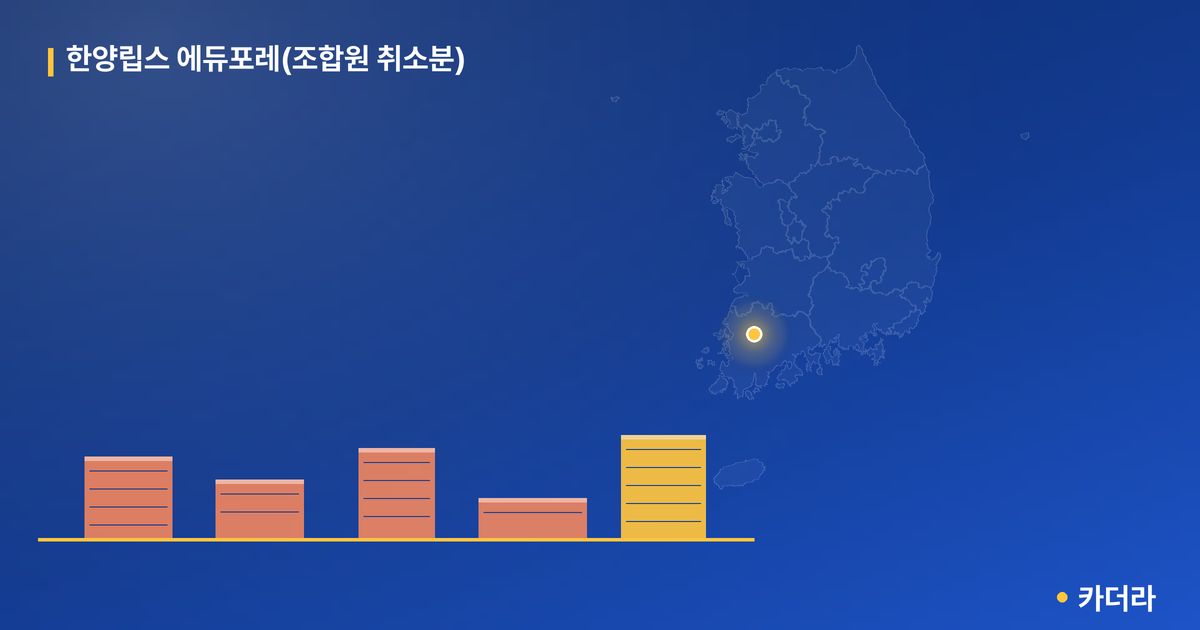 한양립스 에듀포레(조합원 취소분) — 광주 아파트 분양