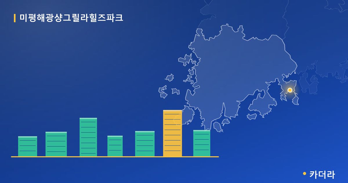 미평해광샹그릴라힐즈파크 단지 정보 카드