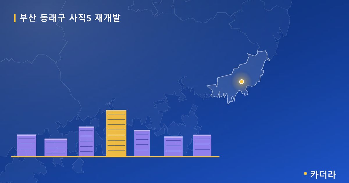 사직5 재개발 · 부산 동래구 소재 · 조합설립 단계 현장 카드
