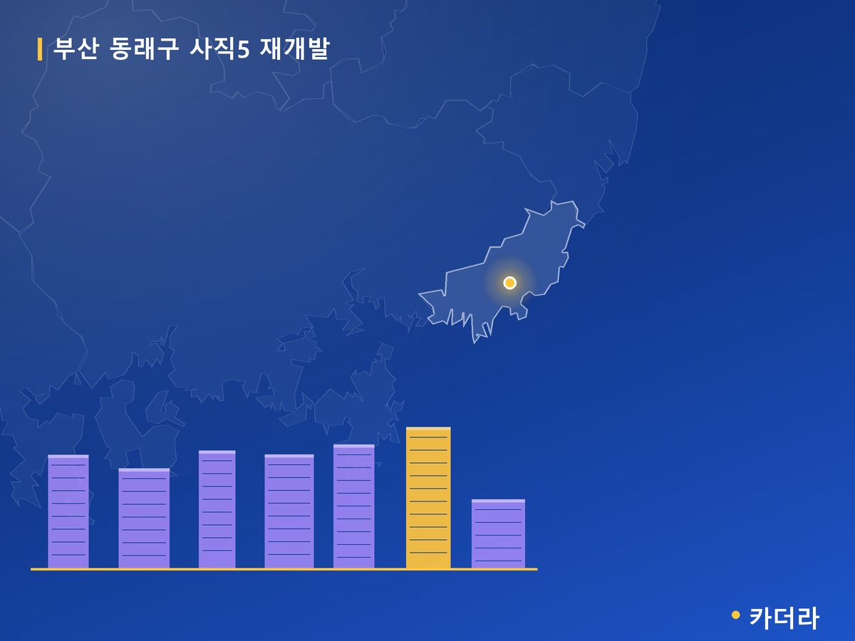 사직5 재개발 부산 분양 정보 카드