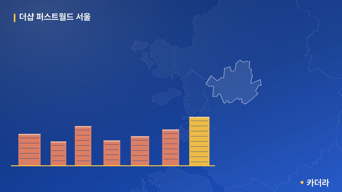 더샵 퍼스트월드 서울 단지 정보 — 중랑구 아파트 분양