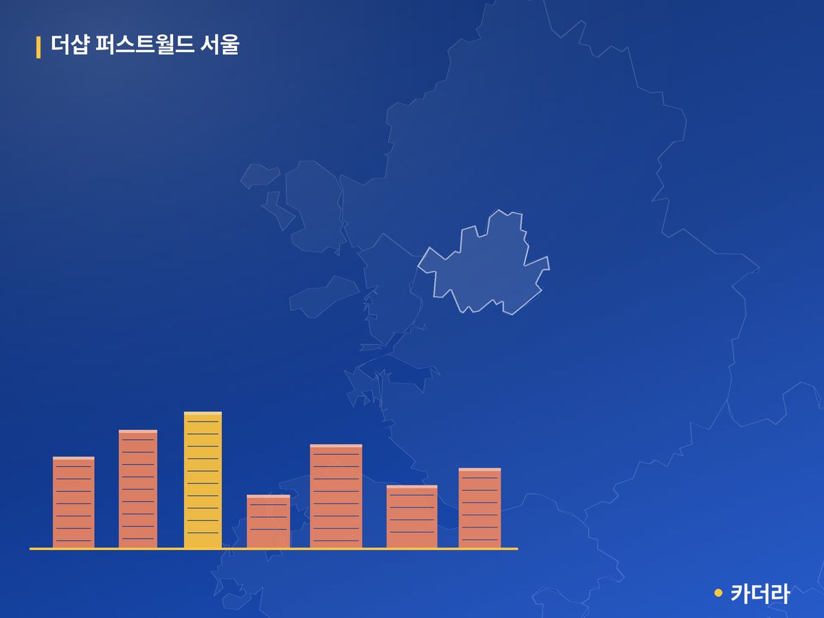 더샵 퍼스트월드 서울 단지 정보 — 중랑구 아파트 분양