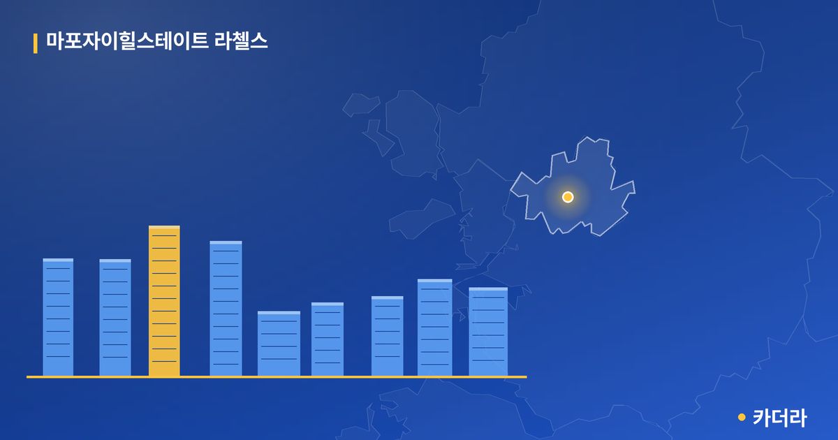 마포자이힐스테이트 라첼스 — 서울 아파트 분양