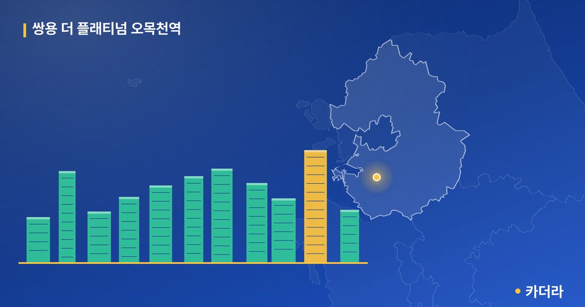 쌍용 더 플래티넘 오목천역 단지 정보 카드