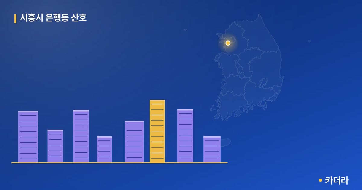 시흥시 은행동 산호 단지 정보 — 시흥시 아파트 분양