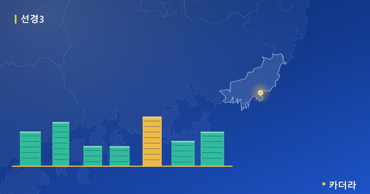 선경3 단지 정보 카드