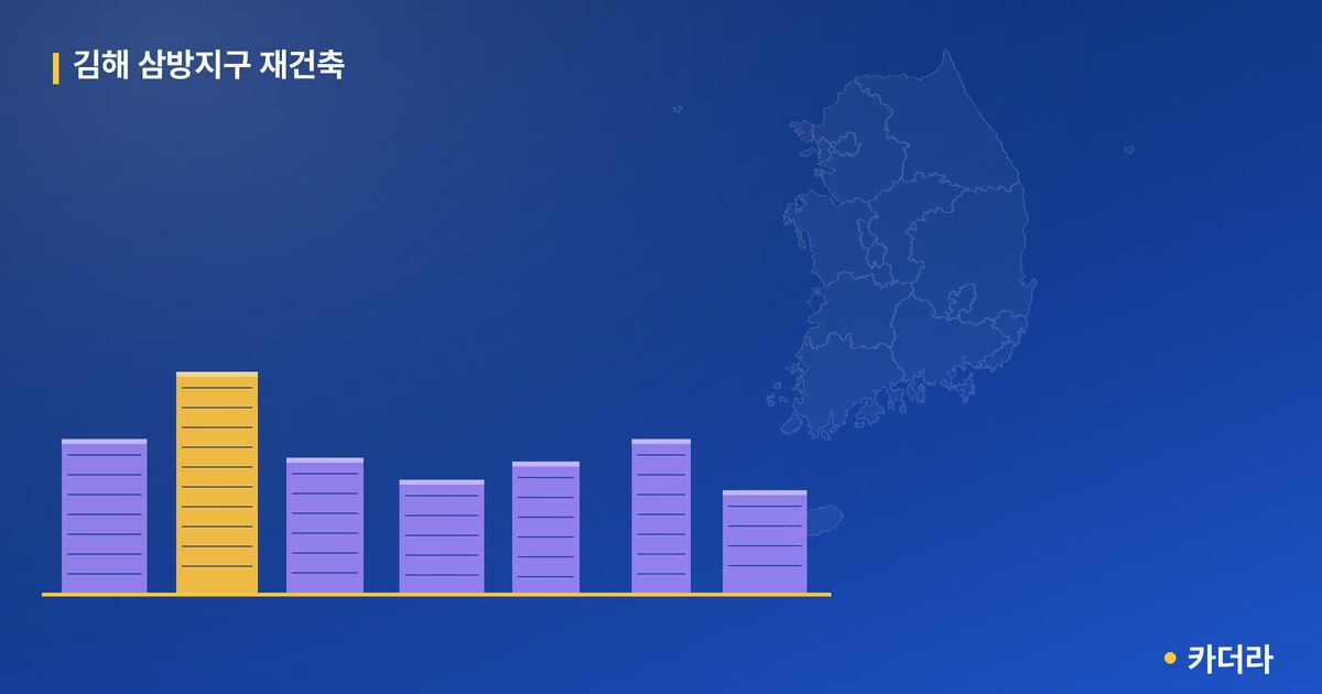 김해 삼방지구 재건축 단지 정보 — 김해시 아파트 분양