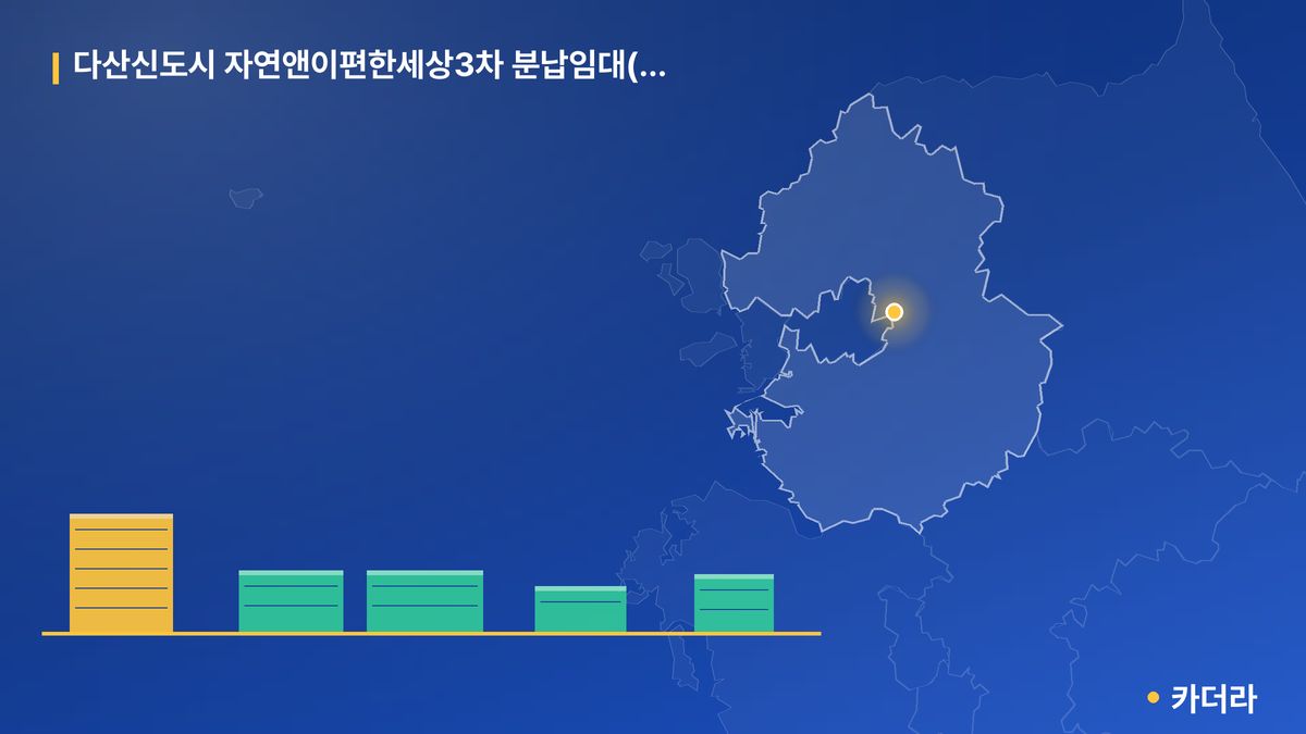 다산신도시 자연앤이편한세상3차 분납임대(잔여) 단지 정보 카드