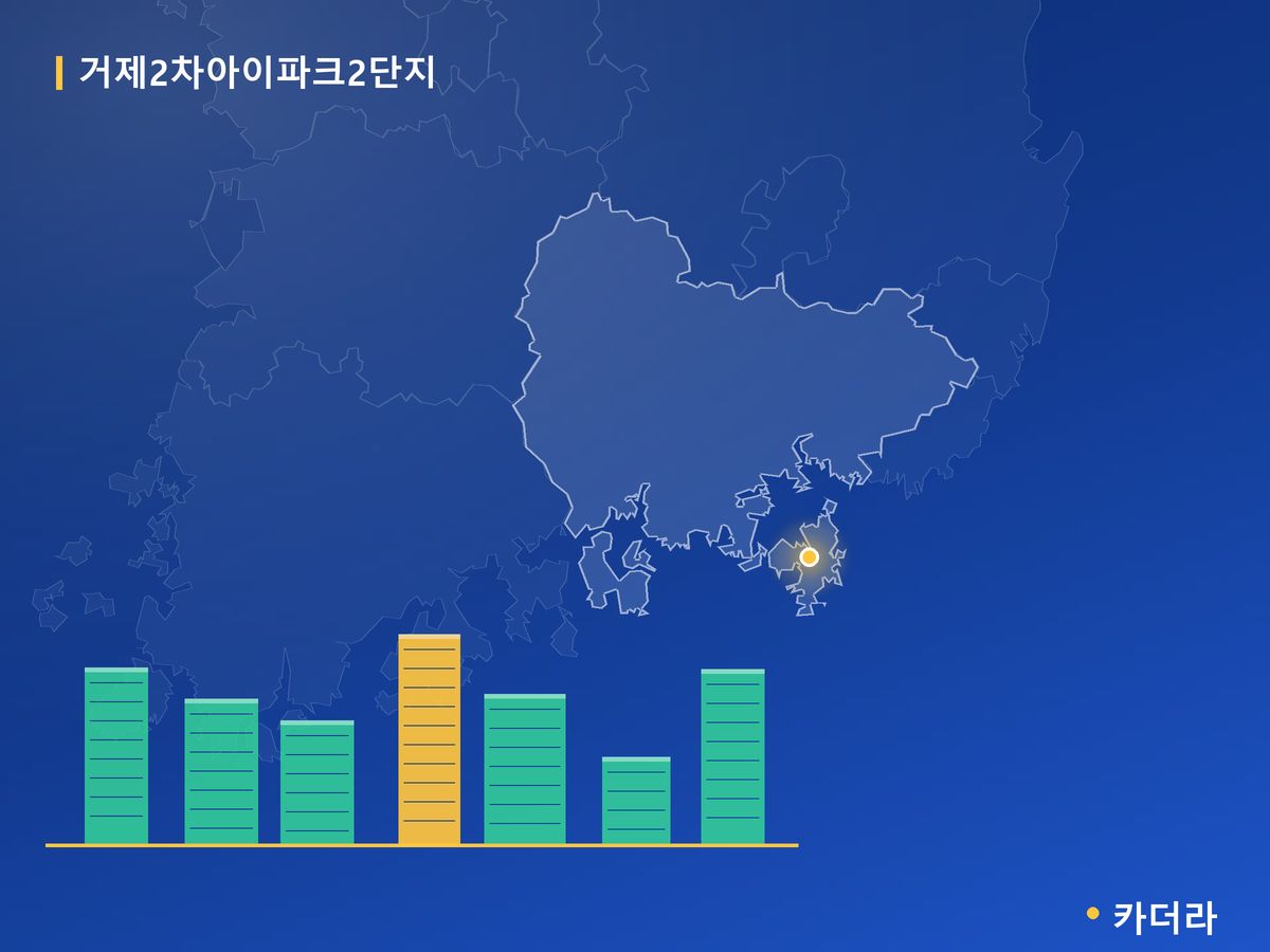거제2차아이파크2단지 경남 분양 정보 카드