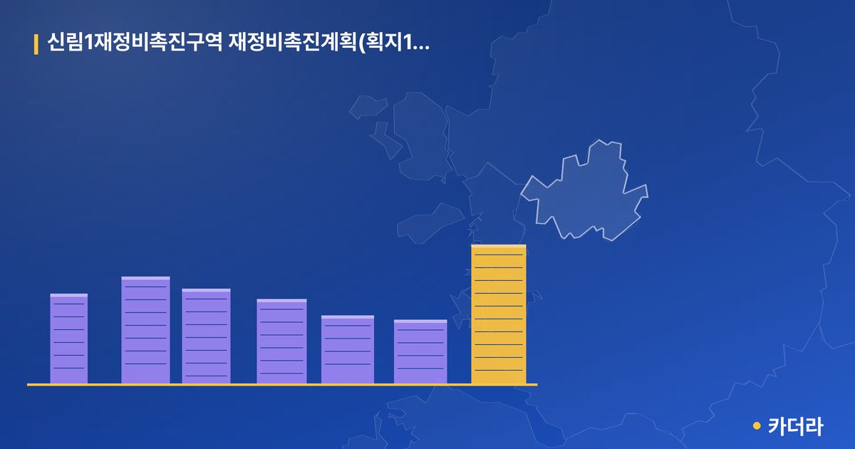 신림1 재개발 단지 정보 — 관악구 아파트 분양