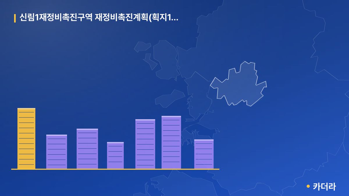신림1 재개발 단지 정보 — 관악구 아파트 분양