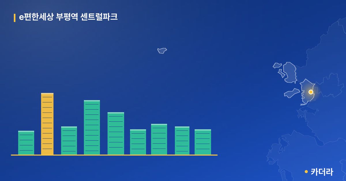 e편한세상 부평역 센트럴파크 · 인천 부평구 소재 · 입주 후 단계 현장 카드