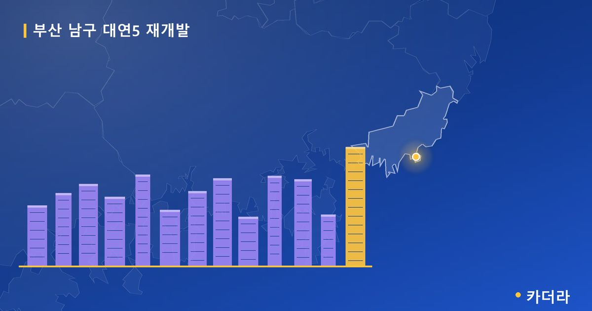 대연5 재개발 · 부산 남구 소재 · 부지계획 단계 현장 카드
