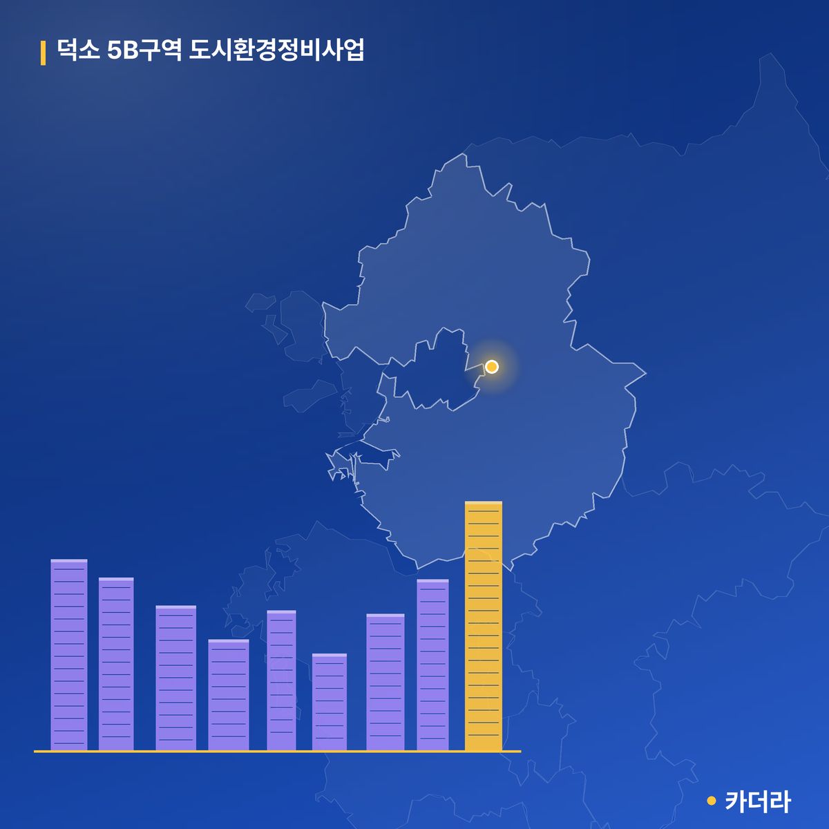 덕소 5B구역 도시환경정비사업 단지 정보 — 남양주시 아파트 분양