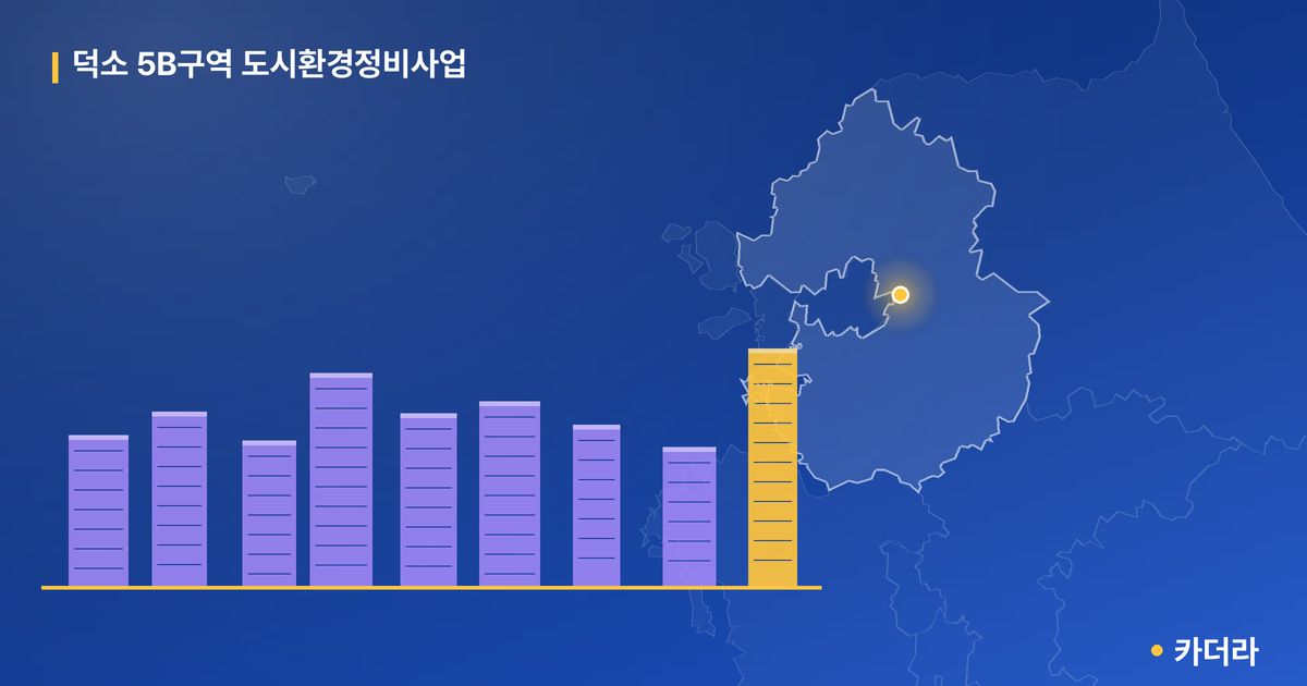 덕소 5B구역 도시환경정비사업 단지 정보 — 남양주시 아파트 분양