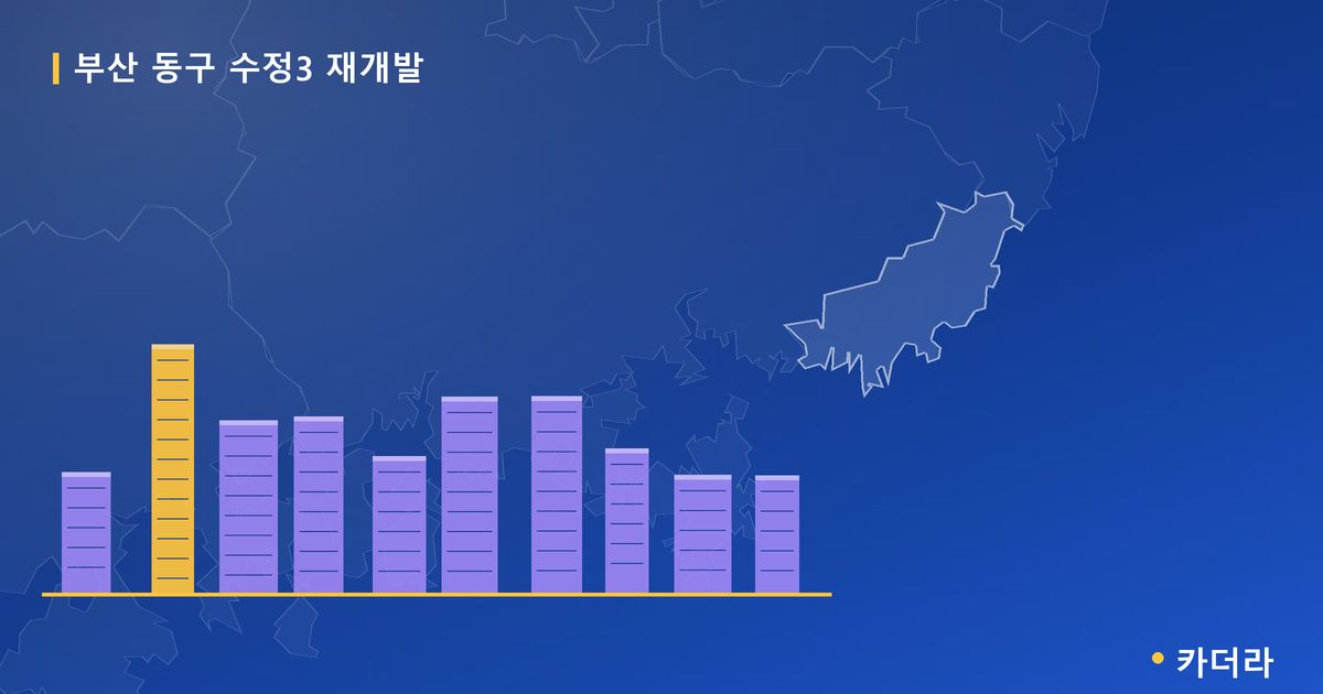 수정3 재개발 · 부산 동구 소재 · 부지계획 단계 현장 카드