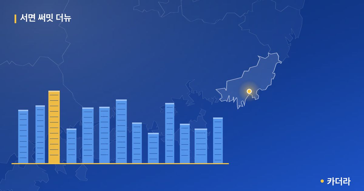 서면 써밋 더뉴 — 부산 아파트 분양
