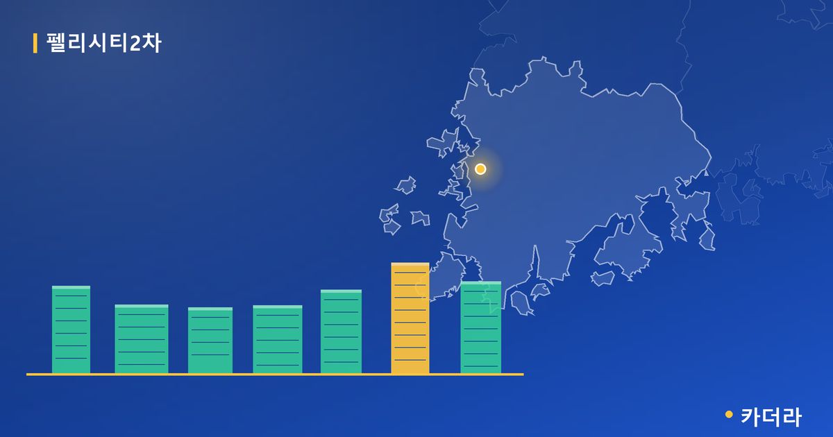 펠리시티2차 단지 정보 카드