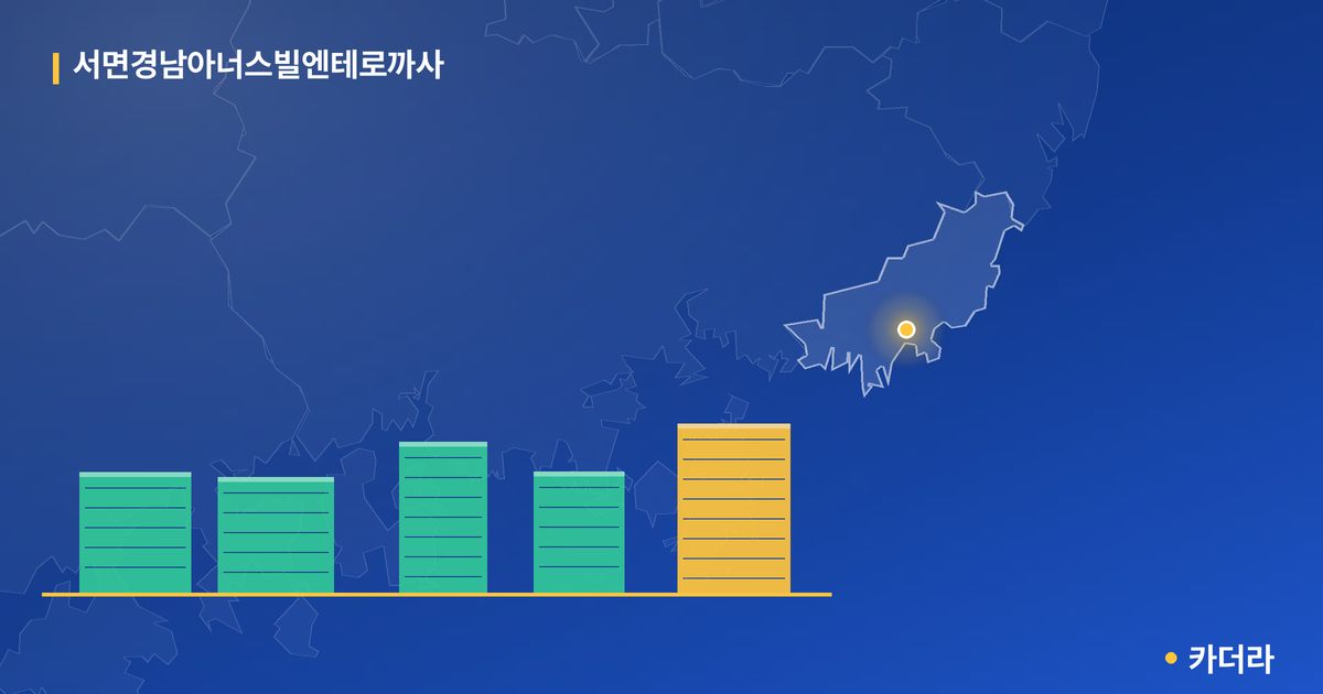 서면경남아너스빌엔테로까사 단지 정보 카드
