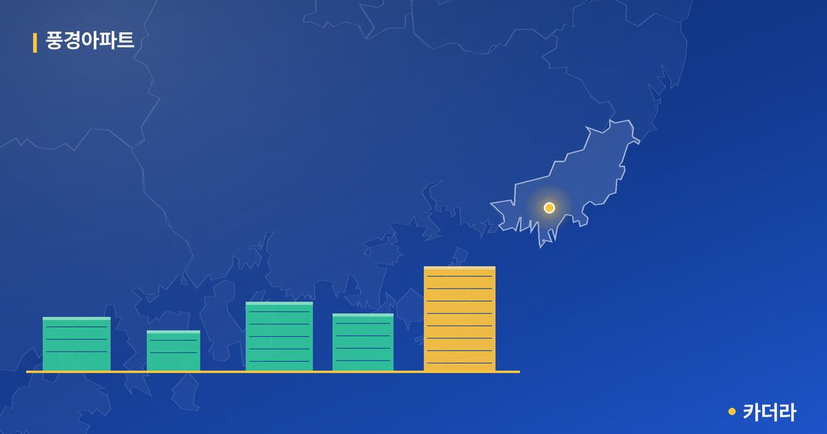 풍경아파트 단지 정보 카드
