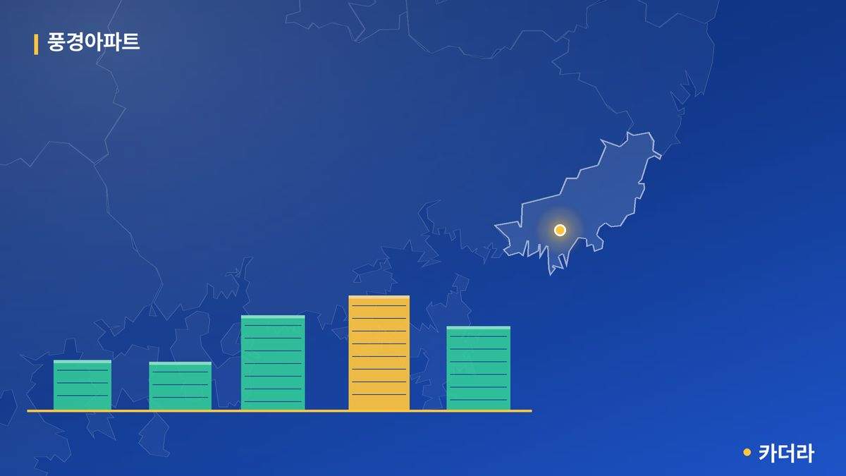 풍경아파트 단지 정보 카드