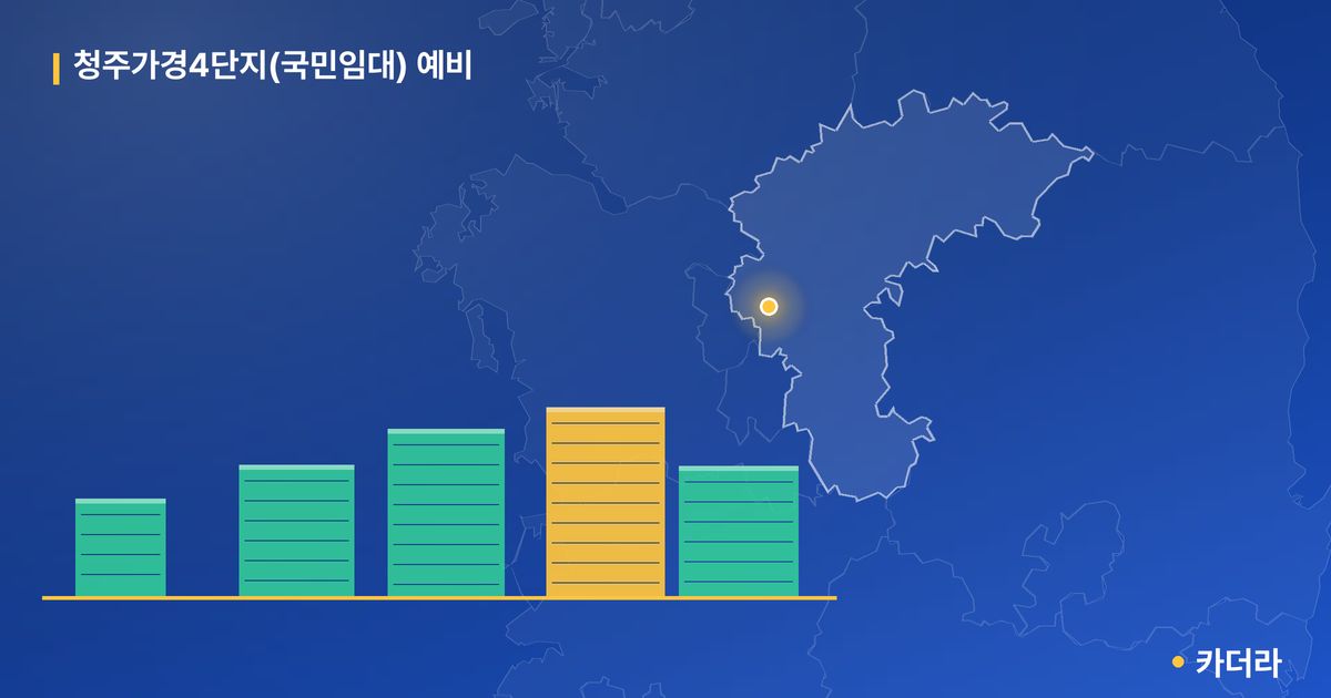 청주가경4단지(국민임대) 예비 단지 정보 — 청주시 아파트 분양