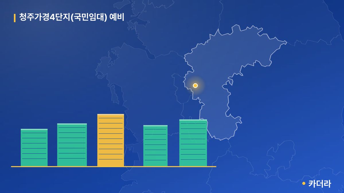 청주가경4단지(국민임대) 예비 단지 정보 — 청주시 아파트 분양