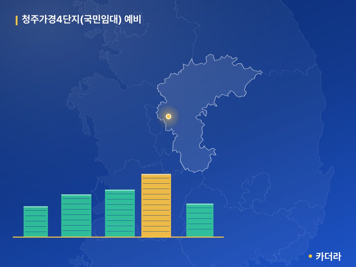 청주가경4단지(국민임대) 예비 단지 정보 — 청주시 아파트 분양