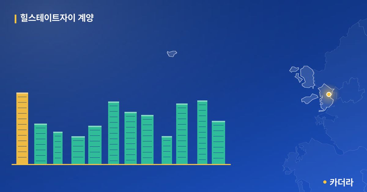 힐스테이트자이 계양 단지 정보 카드