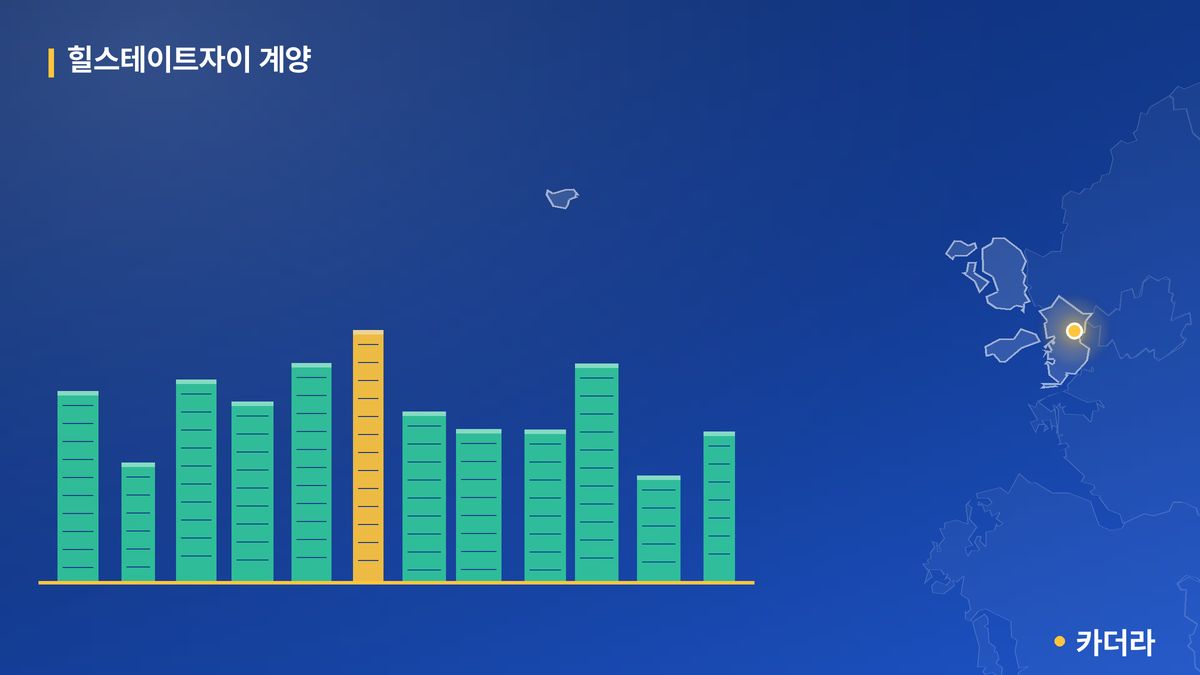 힐스테이트자이 계양 단지 정보 카드