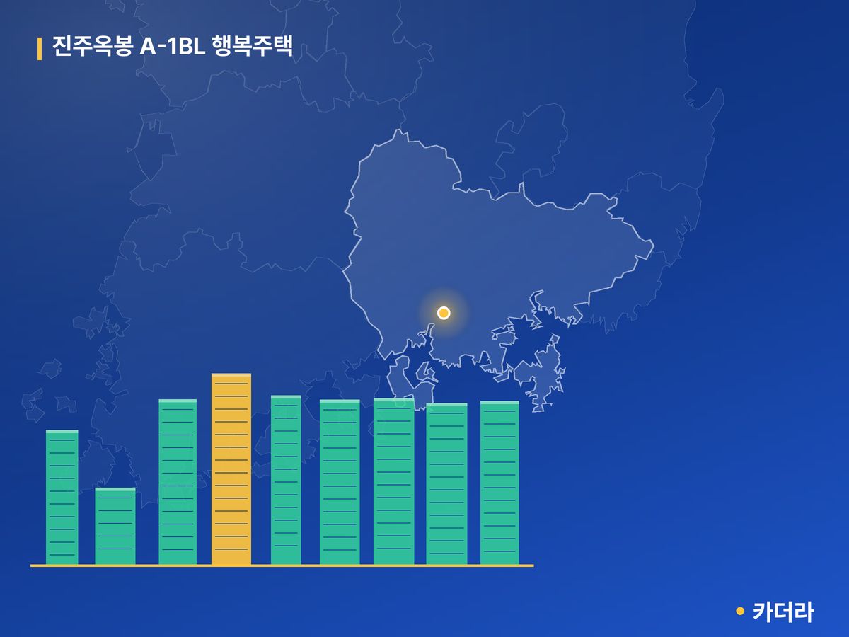 진주옥봉 A-1BL 행복주택 단지 정보 카드