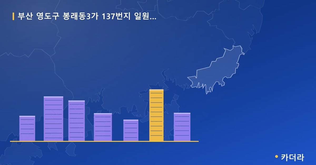 봉래동3가 137번지 일원 가로주택정비 · 부산 영도구 소재 · 조합설립 단계 현장 카드