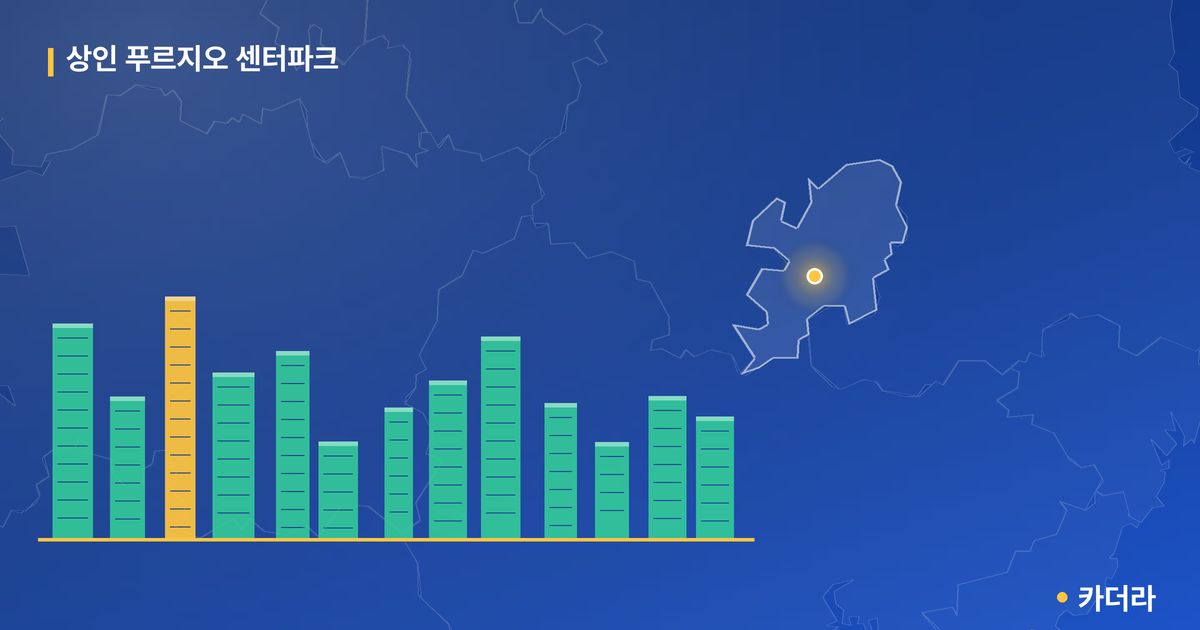 상인 푸르지오 센터파크 단지 정보 카드