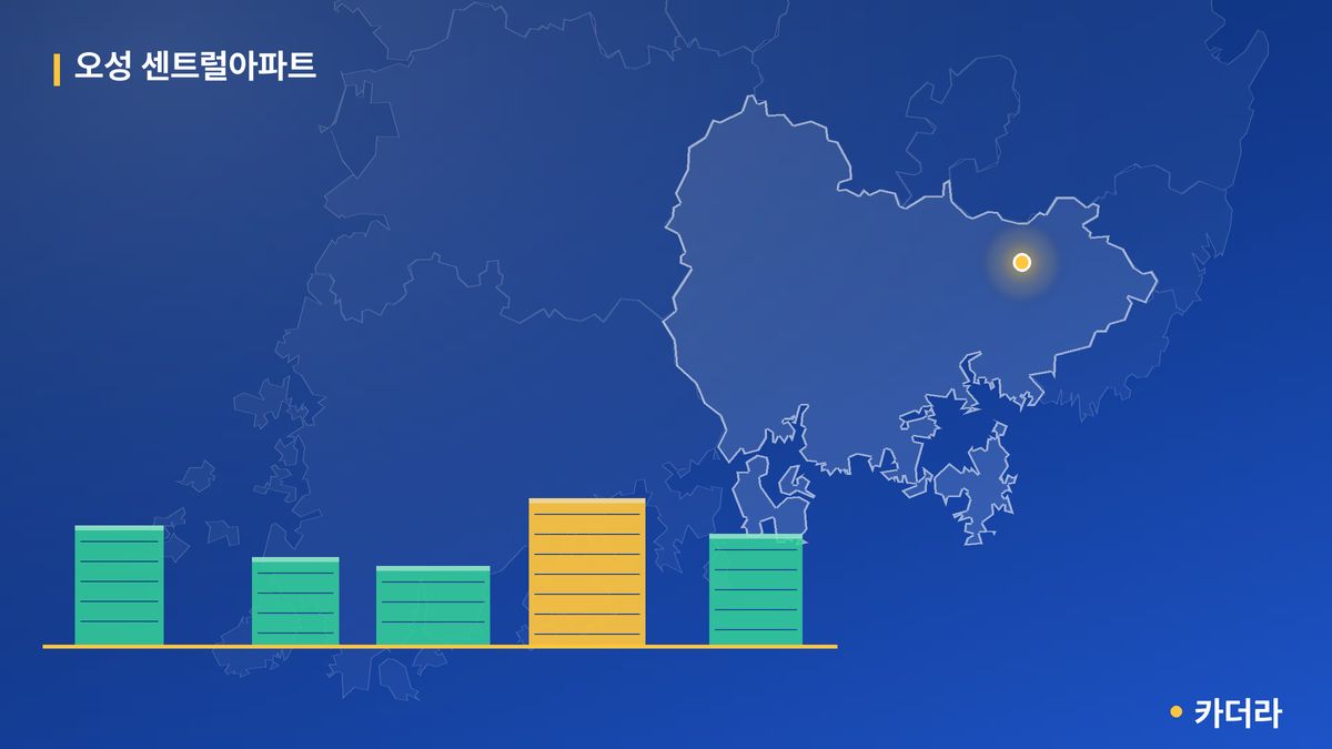 오성 센트럴아파트 단지 정보 카드