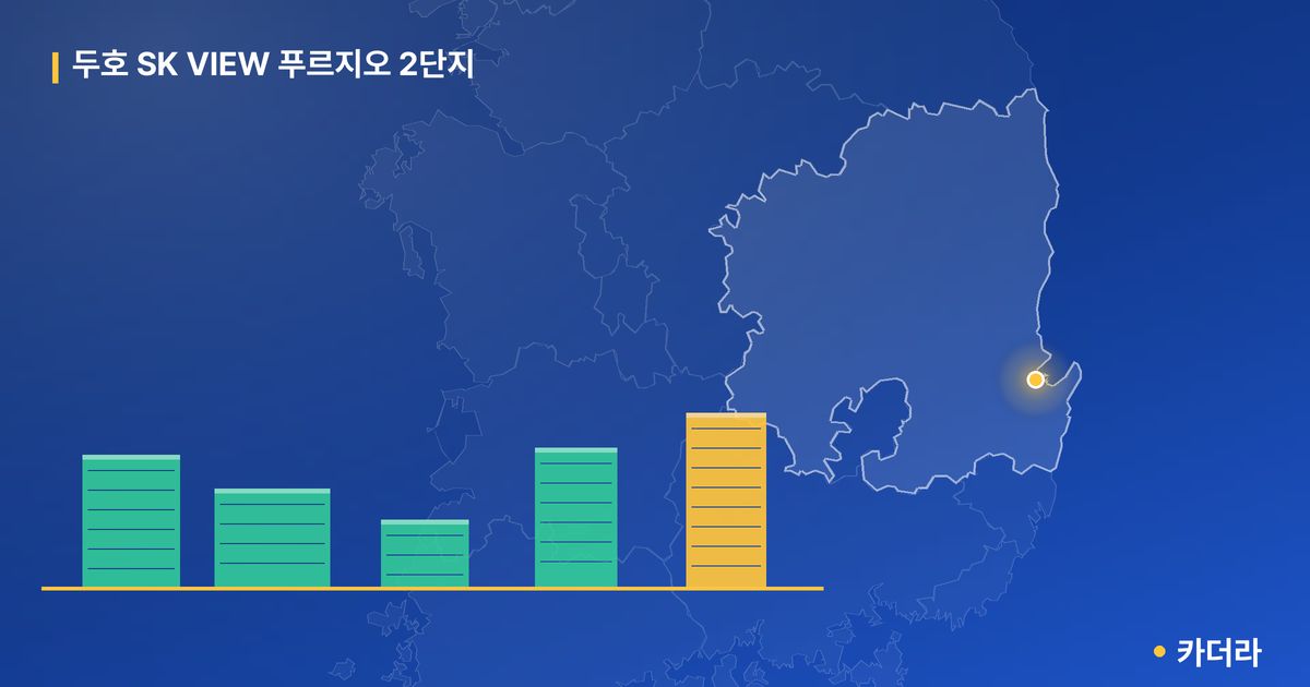두호 SK VIEW 푸르지오 2단지 단지 정보 카드
