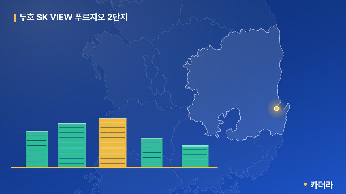 두호 SK VIEW 푸르지오 2단지 단지 정보 카드