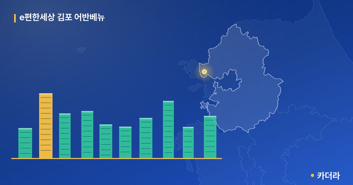 e편한세상 김포 어반베뉴 단지 정보 카드