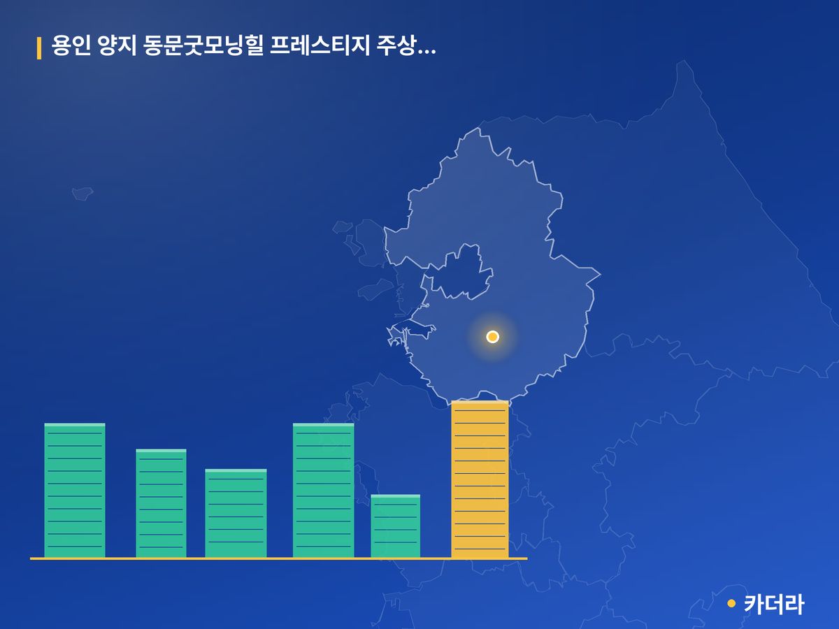 용인 양지 동문굿모닝힐 프레스티지 주상복합아파트 단지 정보 카드